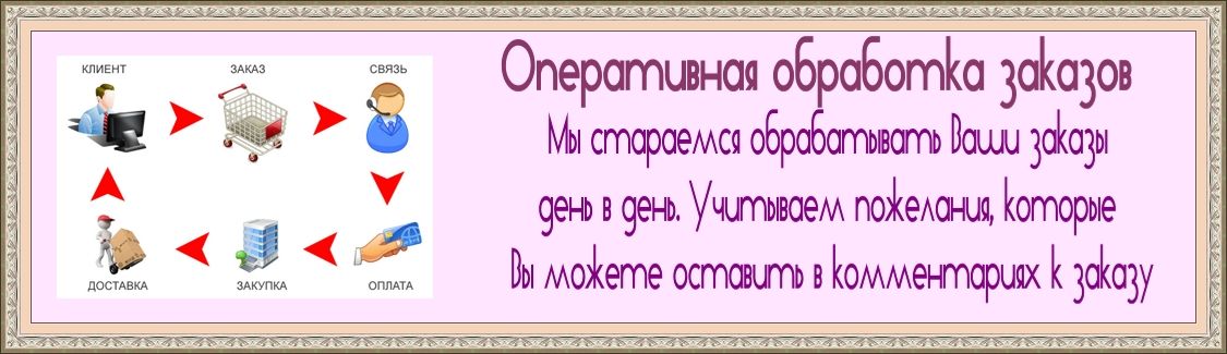 обработка заказов